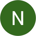 Niharyka Singh profile picture